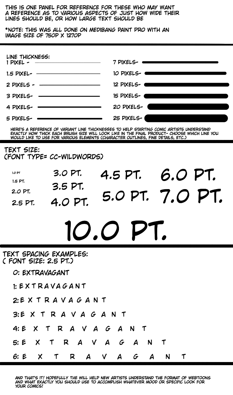 Determining Text And Line Settings For Comics Webtoon