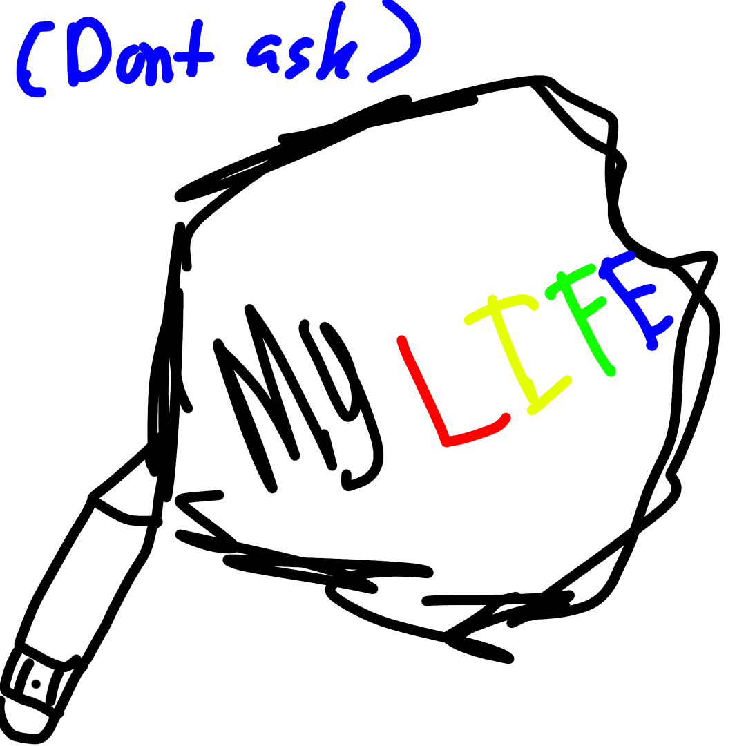My life dont ask webtoon